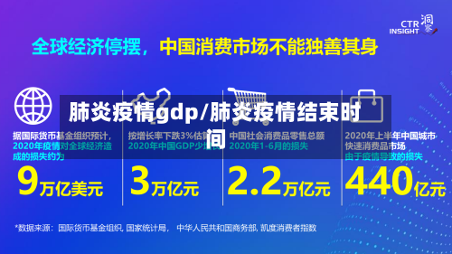肺炎疫情gdp/肺炎疫情结束时间-第2张图片