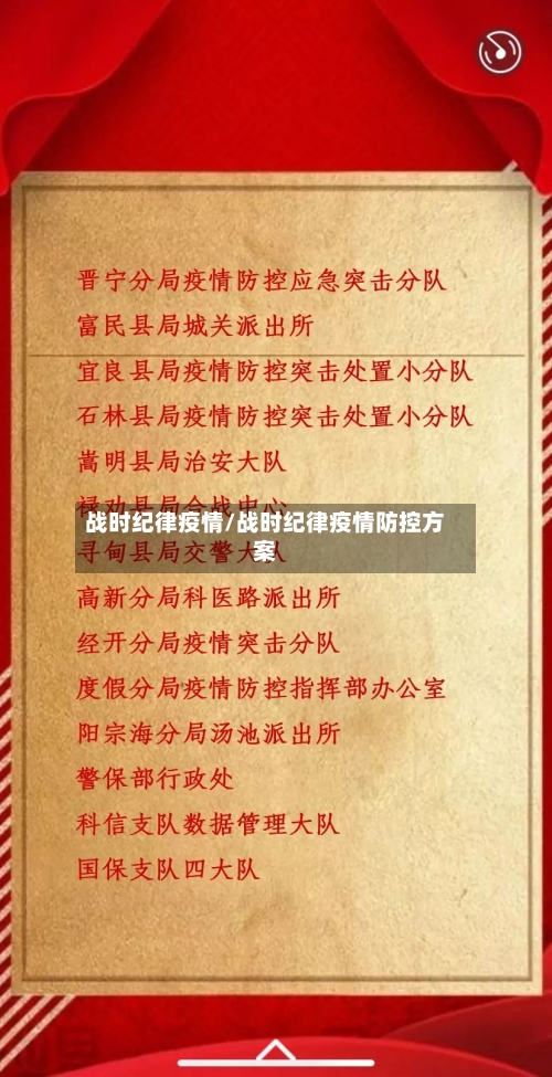 战时纪律疫情/战时纪律疫情防控方案-第1张图片