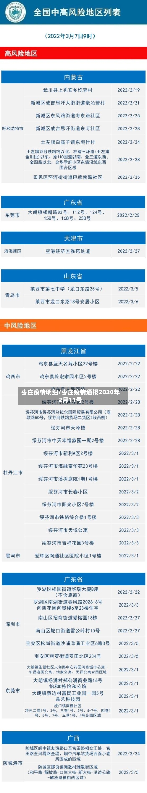 枣庄疫情明细/枣庄疫情通报2020年2月11号-第1张图片