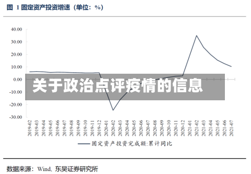 关于政治点评疫情的信息-第1张图片