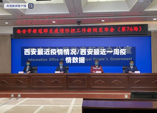西安最近疫情情况/西安最近一周疫情数据-第2张图片