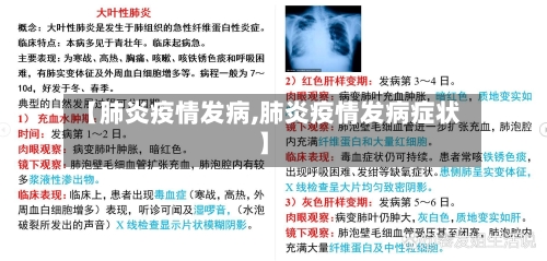 【肺炎疫情发病,肺炎疫情发病症状】-第1张图片