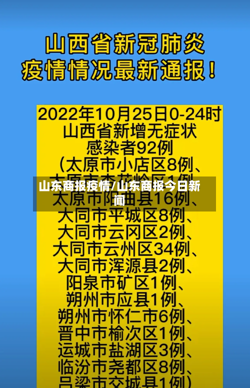 山东商报疫情/山东商报今日新闻-第2张图片
