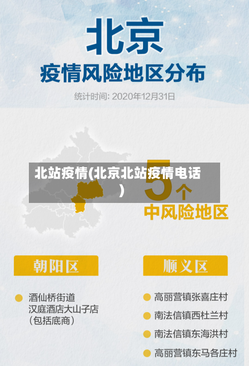 北站疫情(北京北站疫情电话)-第2张图片