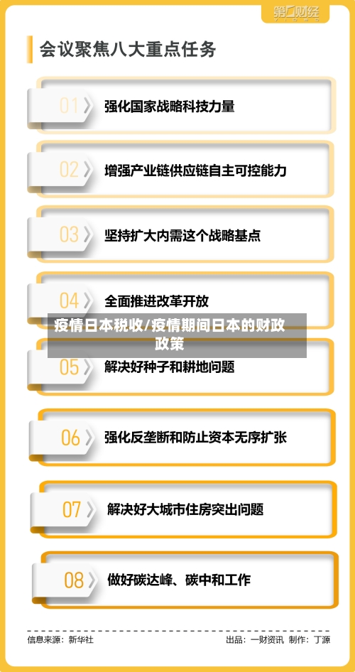 疫情日本税收/疫情期间日本的财政政策-第3张图片