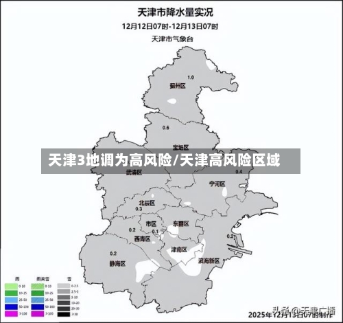 天津3地调为高风险/天津高风险区域-第3张图片