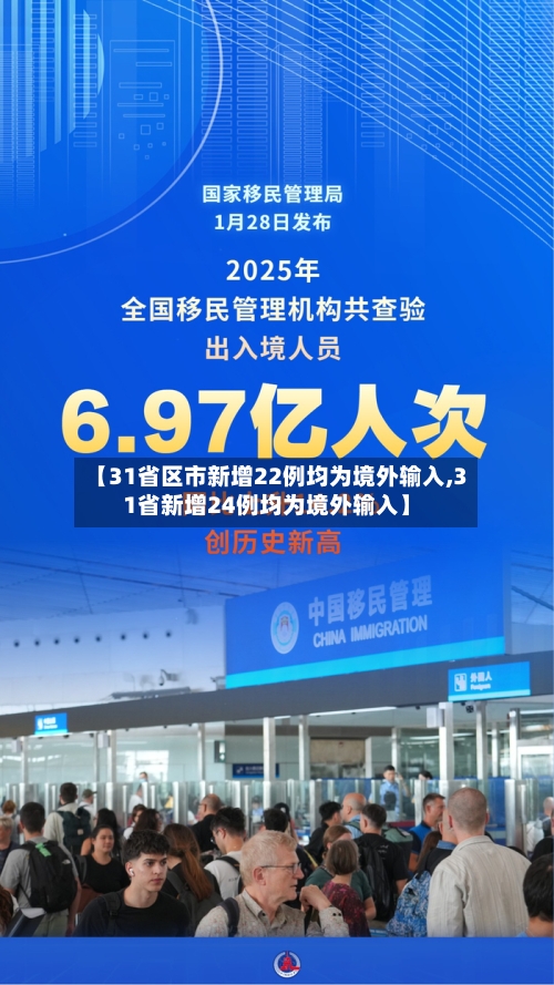 【31省区市新增22例均为境外输入,31省新增24例均为境外输入】-第1张图片